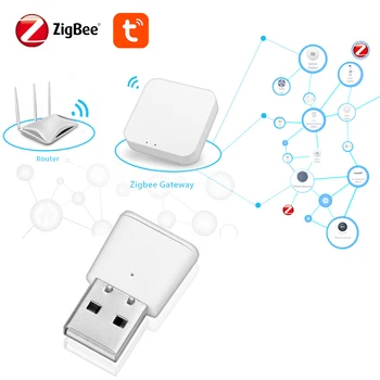 Tuya ZigBee 3.0 USB İletişim Genişletici Sinyal Tekrarlayıcı Zigbee Ağ Geçidi Uzatın 20-30M Akıllı Otomasyon Modülü Amplifikatör